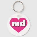 Pesquisar por rosas antigos chaveiros Para todos