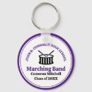 Pesquisar por percussão chaveiros Tambores