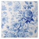 Pesquisar por flores azuis azulejos Para todos