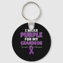 Pesquisar por pancreas chaveiros Cancer