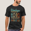 Pesquisar por 12 de fevereiro camisetas 2010