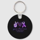 Pesquisar por associação chaveiros Associação de alzheimer