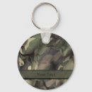 Pesquisar por camo militar chaveiros Padrão
