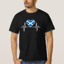 Pesquisar por bandeira escócia camisetas País