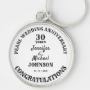 Pesquisar por da aposentadoria chaveiros Aniversário