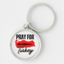 Pesquisar por turquia chaveiros Com