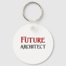 Pesquisar por arquiteto chaveiros Cidade