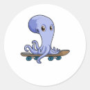 Pesquisar por skater adesivos Aniversário