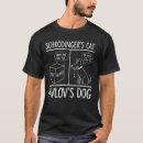 Pesquisar por pavlov roupas Engraçado