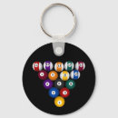 Pesquisar por bolas bilhar chaveiros Piscina