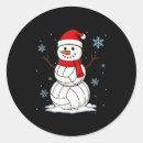 Pesquisar por srt adesivos Natal