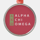 Pesquisar por omega ornamentos Universidade