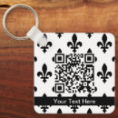 Pesquisar por fleur de lis chaveiros Real