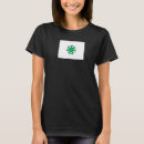 Pesquisar por aomori camisetas Sinalizador
