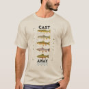 Pesquisar por trout camisetas Rolo