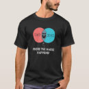 Pesquisar por veneno camisas roupas Acontece