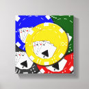 Pesquisar por pintura óleo impressão de canvas Arte