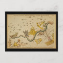 Pesquisar por centauro cartoes postais Centaurus