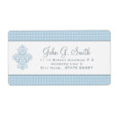 Pesquisar por modelo etiquetas Modelos