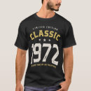Pesquisar por 1972 50 anos
