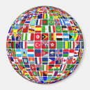 Pesquisar por geografia imas Países