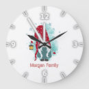 Pesquisar por snowflakes relogios de parede Feriado