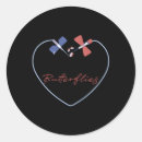 Pesquisar por médico veterinário adesivos Serviços veterinários