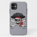 Pesquisar por skulls iphone capas Ossos