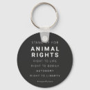 Pesquisar por veganismo chaveiros Direitos dos animais