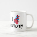 Pesquisar por anatomia do coração canecas Anatômico
