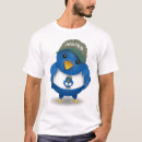 Pesquisar por pássaro do twitter Natureza