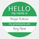 Pesquisar por identidade adesivos Nome