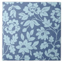 Pesquisar por do vetor azulejos Ilustração