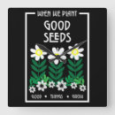 Pesquisar por sement relogios de parede Qualquer pessoa