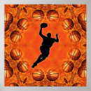 Pesquisar por basketball pôsteres pósteres Bola