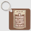 Pesquisar por pacote chaveiros Café