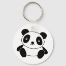 Pesquisar por psto chaveiros Panda