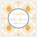 Pesquisar por ray adesivos Você é meu sol