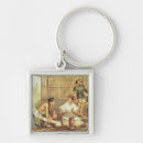 Pesquisar por indiana chaveiros Comida