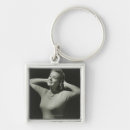 Pesquisar por parte do corpo humana chaveiros Afiliação étnica caucasiano