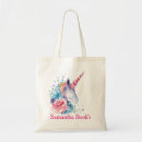 Pesquisar por unicorn bolsas Meninas