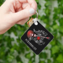 Pesquisar por guitarristas acessorios Qualquer pessoa