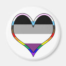 Pesquisar por progresso imas Lgbt