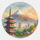 Pesquisar por tokyo adesivos Lembrança