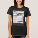 Pesquisar por kevin camisetas Fatos