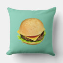 Pesquisar por cheeseburger Carne