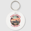 Pesquisar por vancouver chaveiros Viagem