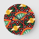 Pesquisar por geografia relogios de parede História