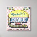 Pesquisar por cozinha impressão de canvas Qualquer pessoa