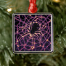 Pesquisar por web ornamentos Aranha